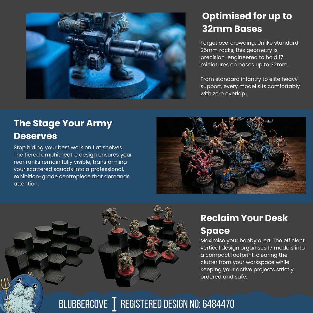 WarSplay™ Classic | Modular Miniature Display Stand for Standard Infantry